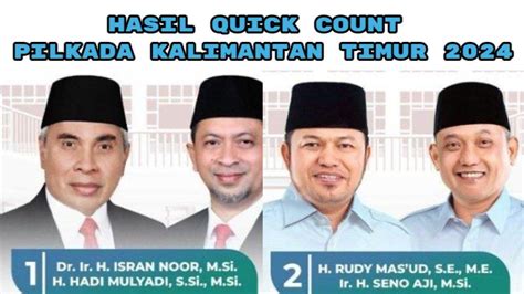 Update Hasil Quick Count Pilkada Kaltim 2024 Jagoan Golkar Rudy Seno