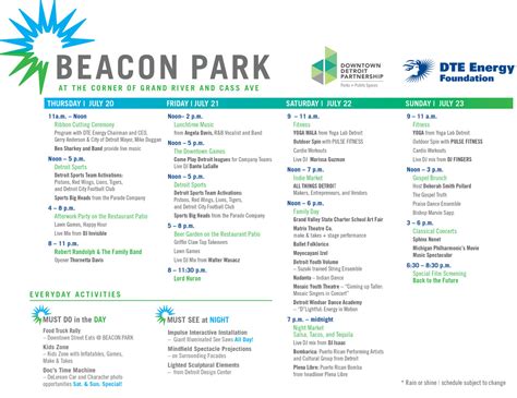 Beacon Park prepares for its Grand Opening - Curbed Detroit