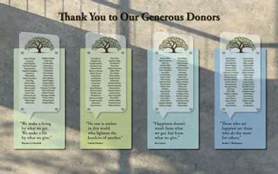 36 Powerful Donor Wall Ideas | The StoryWall Company