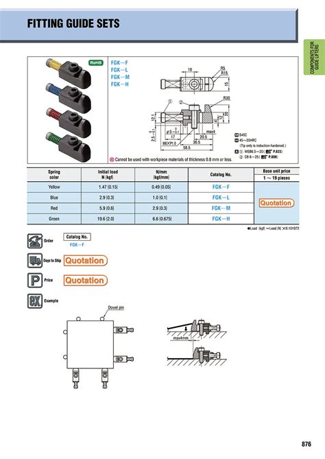 Misumi Malaysia Industrial Configurable Components Supply