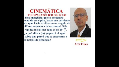 CINEMÁTICA TIRO PARABÓLICO OBLICUO Una manguera que se encuentra