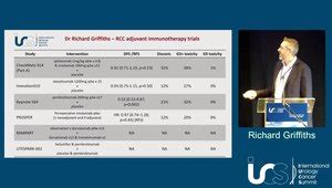 Debate on Immunotherapy in Adjuvant RCC and UC – CONs | VuMedi