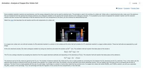 Animation Analysis Of Copper Zinc Voltaic Cell