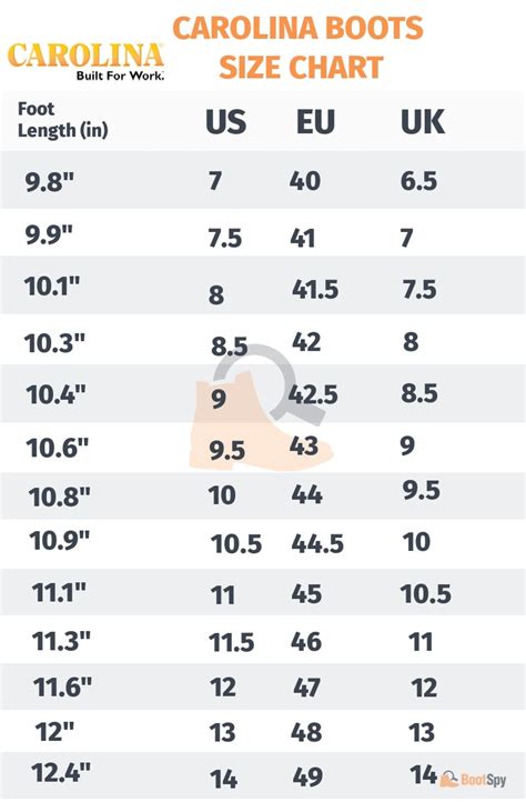 Carolina Boot Sizing Size Chart And Total Fit Guide