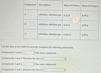 Answered Compound Description J K L Colorless Bartleby