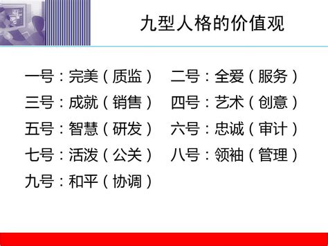 培训体系建立的方法和步骤讲师手册word文档在线阅读与下载无忧文档