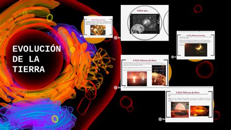 Evolucion Del Planeta Tierra By Dayana Molina On Prezi