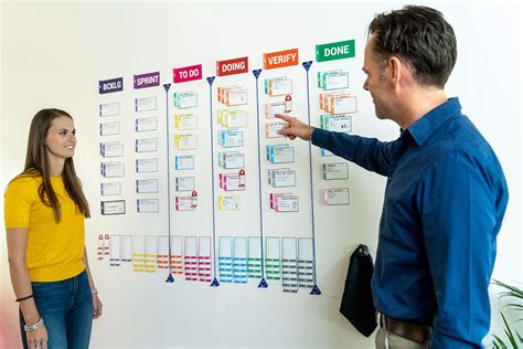 Mua Patboard Full Toolset Magnetic Scrum Board And Kanban Board