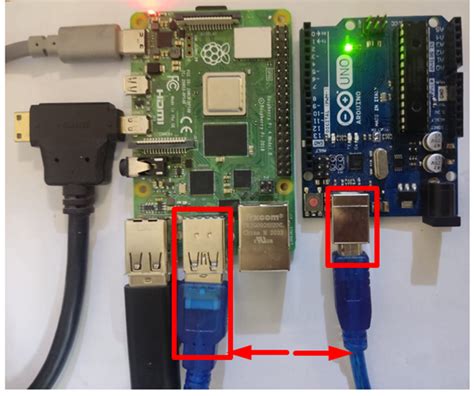 Can Raspberry Pi Control An Arduino