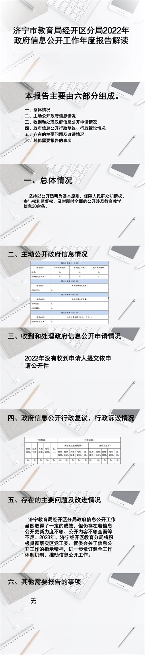 济宁经济技术开发区 数字图文解读 图文解读 济宁市教育局经开区分局2022年政府信息公开工作年度报告