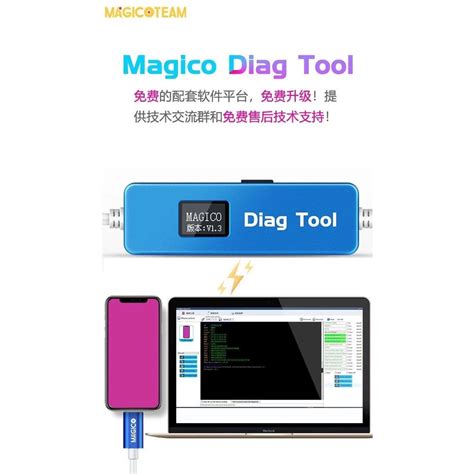 Magico Diag Tool Changing Serial Number And Mac Adresse For Iphoneipad