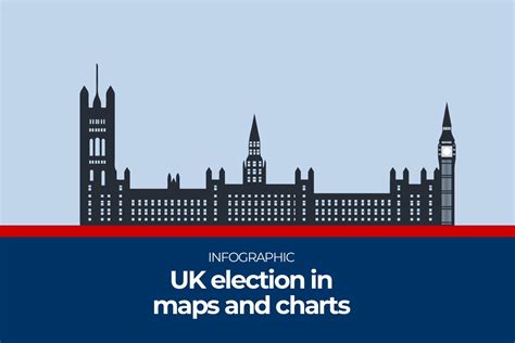 Uk General Election 2024 Explained In Maps And Charts