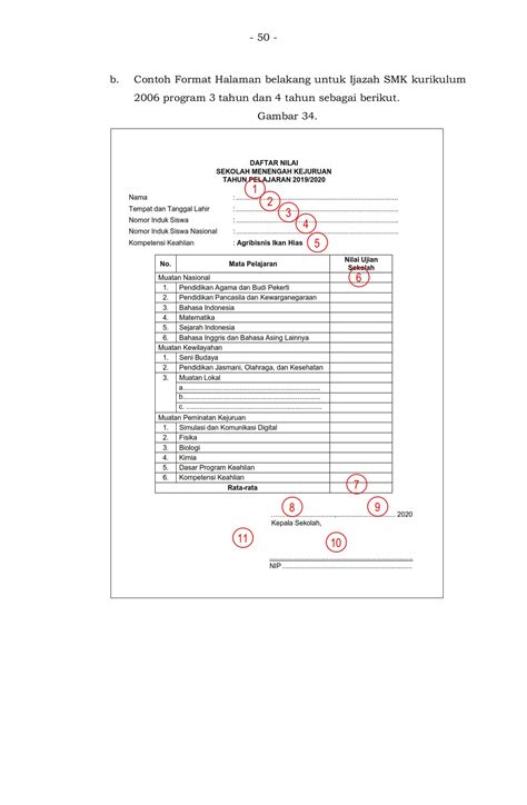 Juknis Penulisan Ijazah Kesetaraan Tahun 2022 Starex Interior IMAGESEE