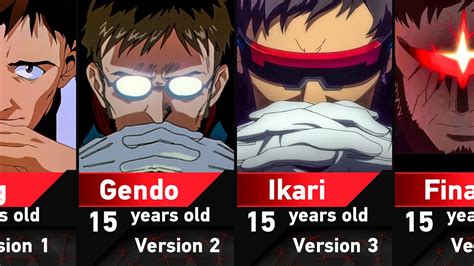 Evolution Of Gendo Ikari In The Neon Genesis Evangelion And Rebuild Of