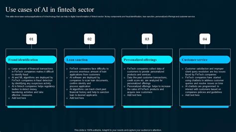 Use Cases Of Ai In Fintech Sector Artificial Intelligence Applications