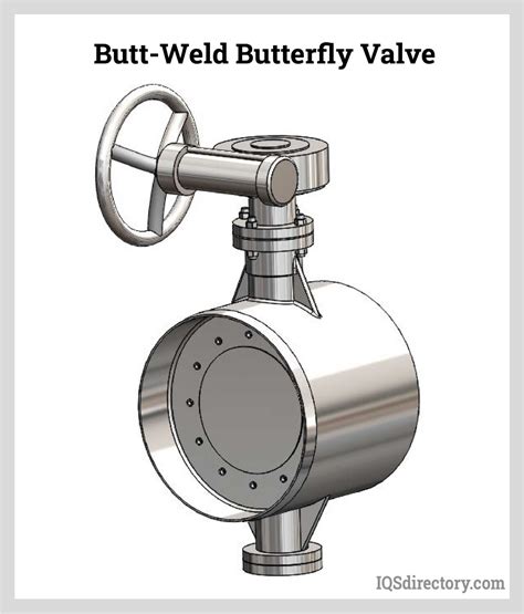 Types Materials Functions And Benefits Of Butterfly Valves