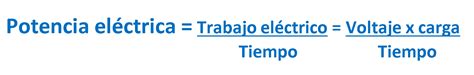 La Potencia El Ctrica Recurso Did Ctico La Energ A El Ctrica