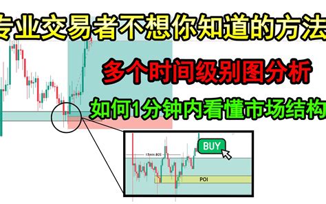 【技术面分析完整攻略】交易一直以来对我来说非常困难直到我了解什么是市场架构以及如何使用多个时间级别图分析5专业交易员不想你知道的交易方法