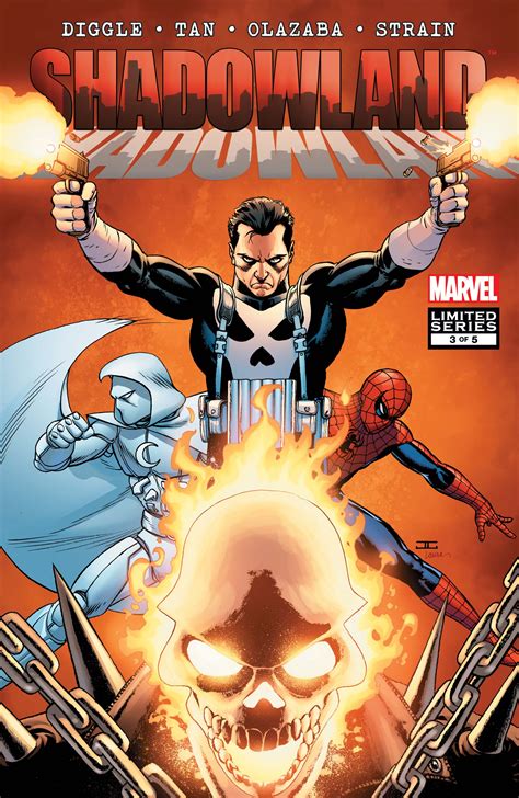 Shadowland Comic Issues Marvel