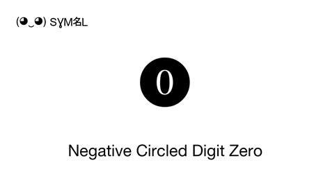 ⓿ Negative Circled Digit Zero Unicode Number U 24FF Symbol