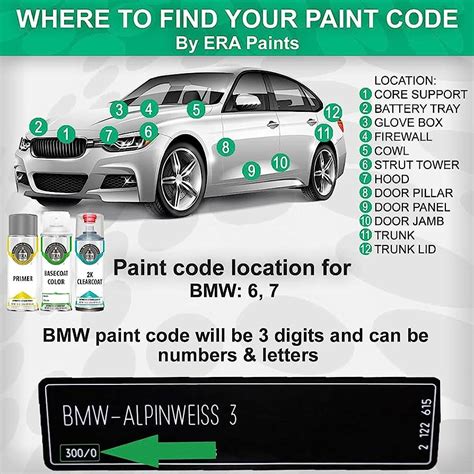 Cómo encontrar el código de pintura de BMW guía completa