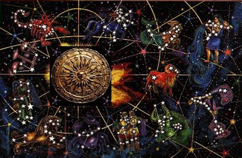 Kabbalistic Astrology Natal Charts Zodiac Signs And More Jothishi