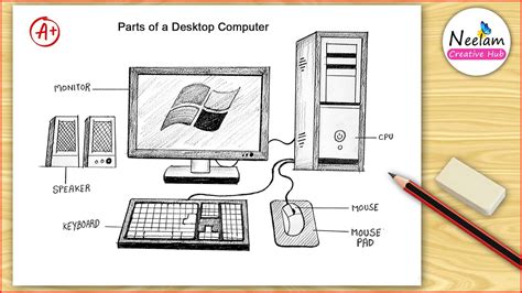 How To Draw Computer Parts Step By Step Computer Parts Drawing