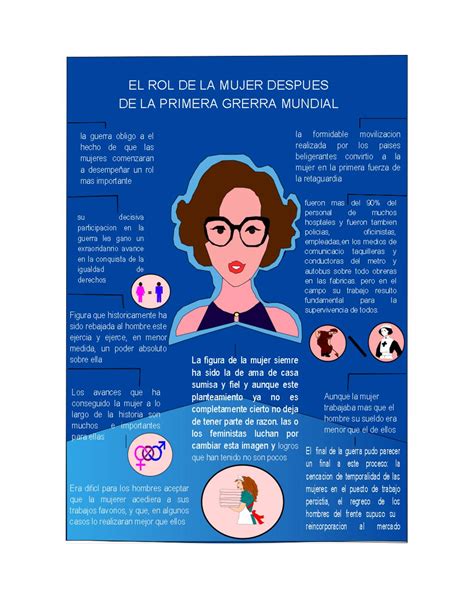 Calam O Infografia Del Rol De La Mujer Despu S De La Primera Guerra