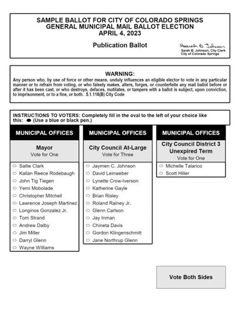 Ballot Tests Underway In Colorado Springs Am 740 Kvor Kvor Am