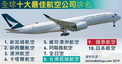 2019全球最佳航空公司 國泰第九 排名不及新上榜長榮 立場新聞•聞庫