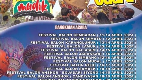 Sudah Berlangsung Inilah Jadwal Dan 14 Lokasi Festival Mudik Balon