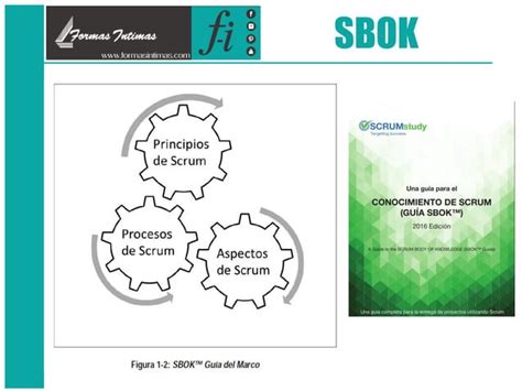 Scrum Fundamentos Sfc Scrumstudy Taller En Fi Ppt Descarga Gratuita