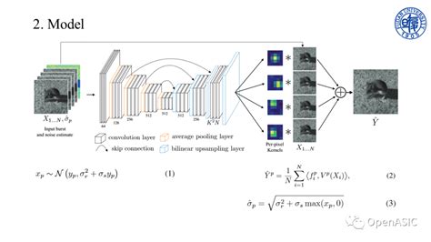 包含核预测的多帧降噪网络 知乎