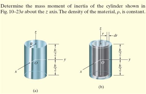 Solved Determine The Mass Moment Of Inertia Of The Cylinder