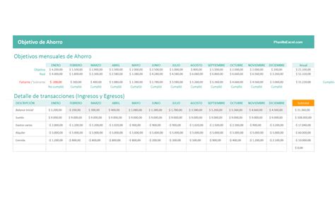 De Pen Lope Iluminar Plantillas De Ahorro En Excel Violento Estilo Xtasis