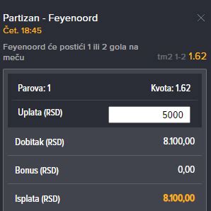 Partizan Feyenoord Analiza Tipovi Kvote