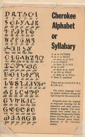 Cherokee Alphabet Cherokee Words Cherokee Language Cherokee Nation