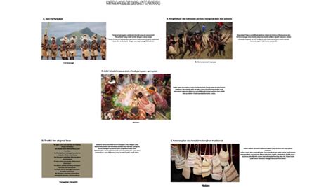 Keragaman Budaya Papua | PDF