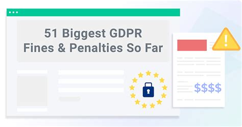 51 Biggest Gdpr Fines And Penalties So Far [2022 Update] Termly