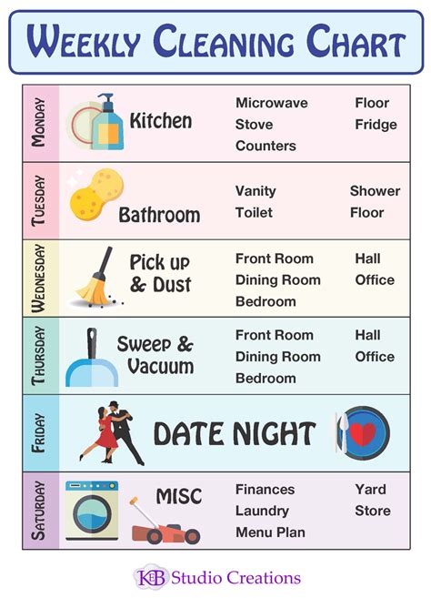 Keb Studio Creations Weekly Cleaning Chart