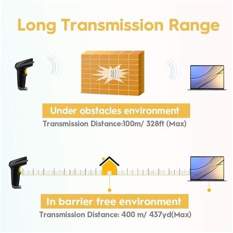 Nadamoo Wireless Barcode Scanner Bur Feet Transmission Distance