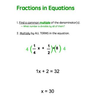 Fractional Coefficients Complete Lesson No Prep Tpt