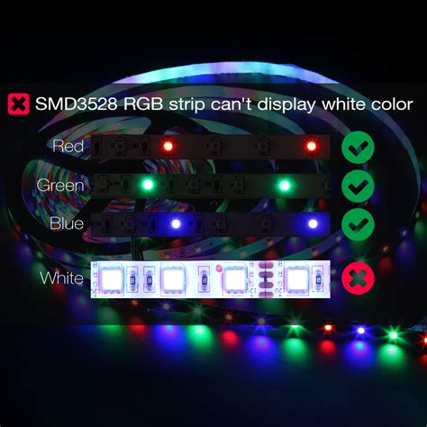 SUPERNIGHT 5M RGB 16 4ft 300LEDs SMD 3528 Flexible LED Strip Light Non