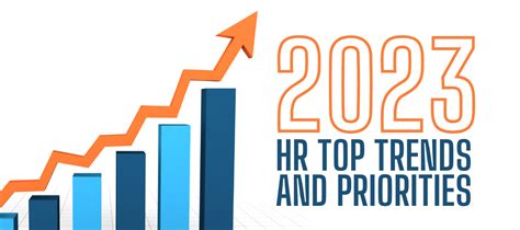 The Top 8 Hr Trends In 2023 Grithr