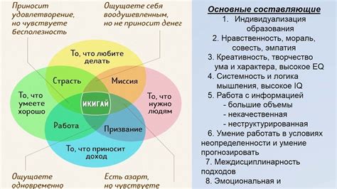 Икигай или дело всей нашей жизни. - YouTube