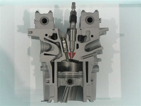 Gasoline Direct Injection Wikiwand