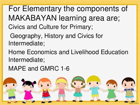 Makabayan Curriculum