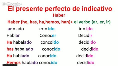 Curso Intremedio 2 El Presente Perfecto De Indicativo Youtube