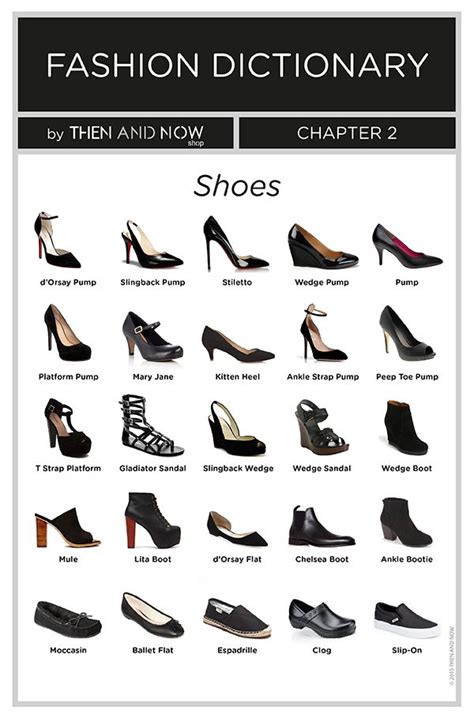 Shoes Infographic Types Of Shoes Then And Now Blog Fashion