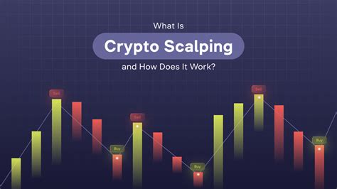 What Is Scalping Strategy In Crypto Trading An Ultimate Guide